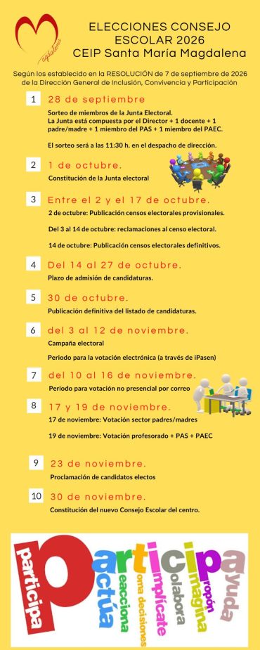 Elecciones al Consejo Escolar 2026